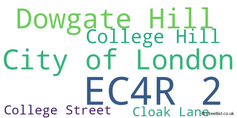 A word cloud for the EC4R 2 postcode
